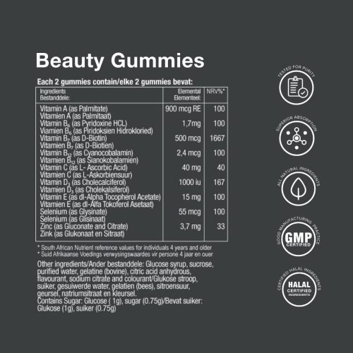 Beauty Gummies