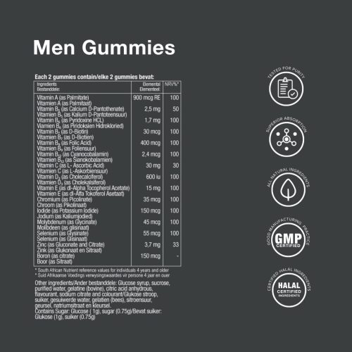 Men Gummies