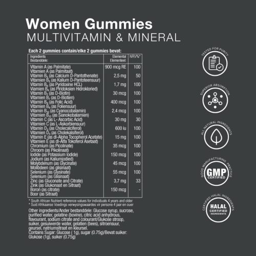 Women Gummies