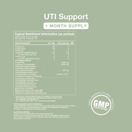UTI (4) UTI Support Pack