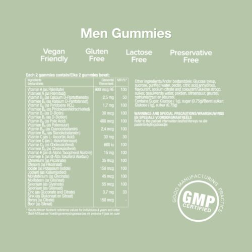 Men Gummies