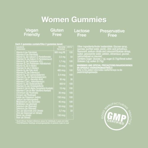 Women Gummies (3) Women Gummies